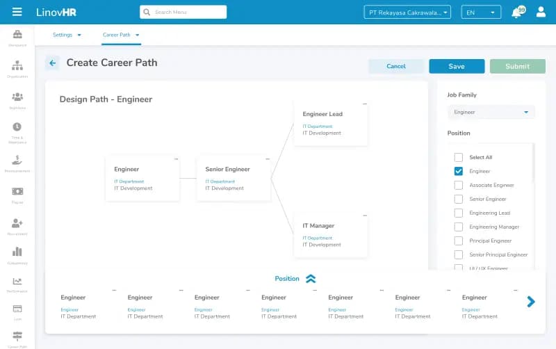 Career Path Builder LinovHR
